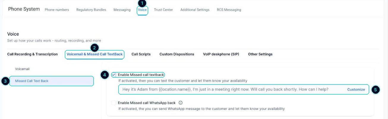 Phone System Voice settings with the Voice tab, Voicemail and Missed Call TextBack tab, Missed Call Text Back, the enable tick box and the message numbered 1 to 5