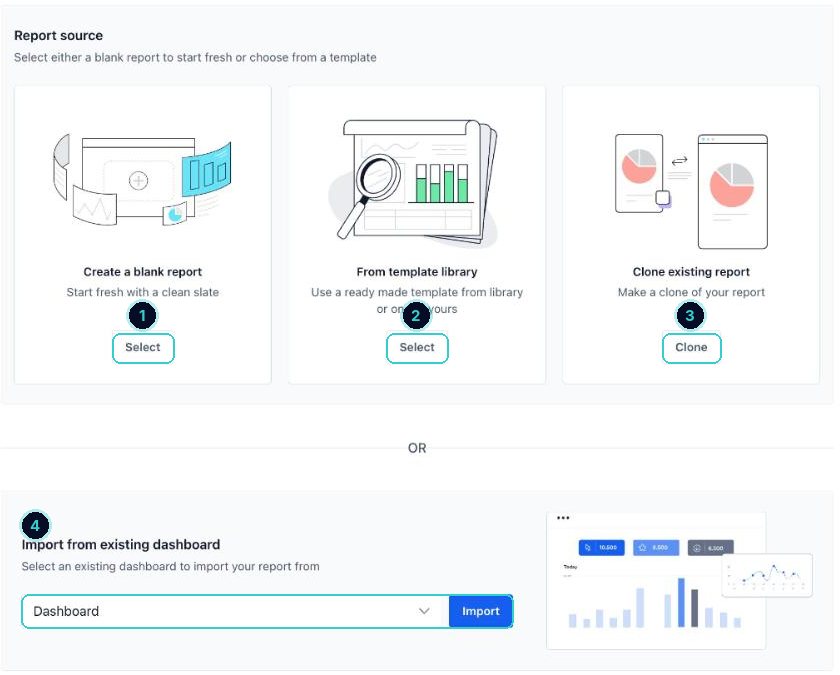 New report source options numbered: blank, template, clone and import from dashboard